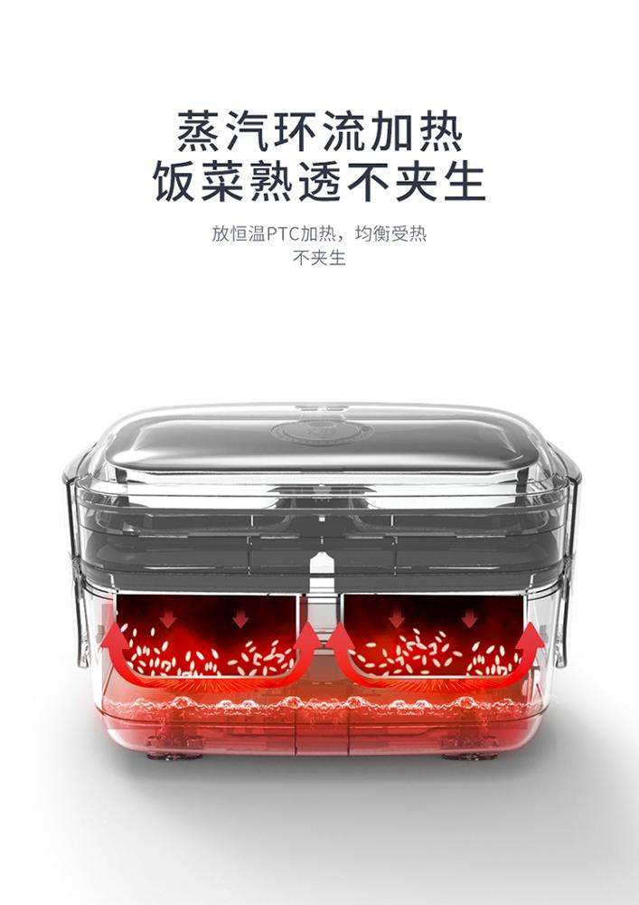 Lunch Box 1.5L Rice Cooker with Micro Computer Touch Control and 3 Stainless Steel Sealing Containers Mini Rice Cooker